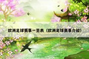 欧洲足球赛事一览表（欧洲足球赛事介绍）