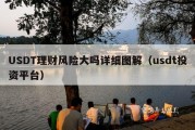USDT理财风险大吗详细图解（usdt投资平台）