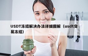 USDT冻结解决办法详细图解（usdt交易冻结）