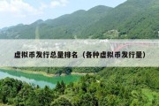 虚拟币发行总量排名（各种虚拟币发行量）