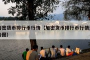 加密货币排行币行情（加密货币排行币行情走势图）