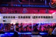 虚拟币价格一览表最新版（虚拟币市场最新价格）