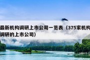 最新机构调研上市公司一览表（375家机构调研的上市公司）