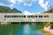 篮球比赛摄影机位图（篮球比赛 摄影 技巧）