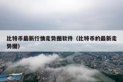 比特币最新行情走势图软件（比特币的最新走势图）