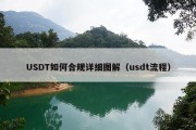 USDT如何合规详细图解（usdt流程）