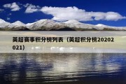 英超赛事积分榜列表（英超积分榜20202021）
