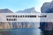 USDT实名认证方法详细图解（usdt账号怎么弄）